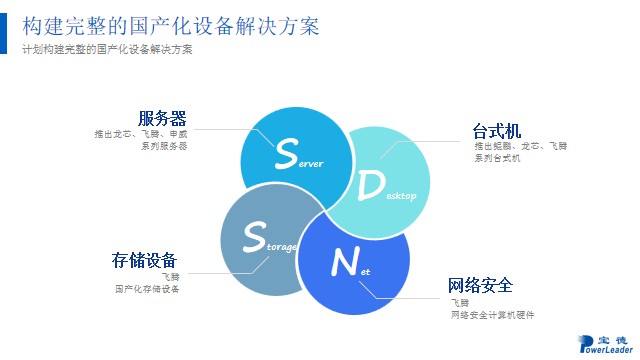 高交会期间深圳信息技术行业专家共商应用创新产业发展方向