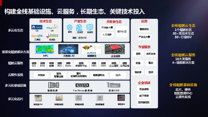 高交会期间深圳信息技术行业专家共商应用创新产业发展方向