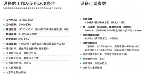 @所有消防人：祥泰电气智慧消防给水设备数据采集系统选型方案出炉！