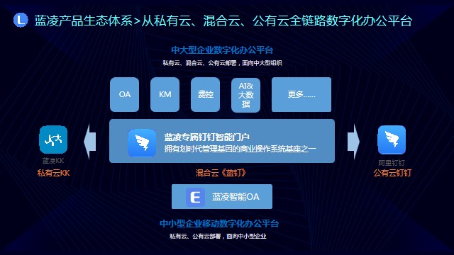 高交会期间深圳信息技术行业专家共商应用创新产业发展方向