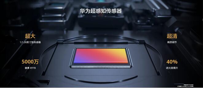 打开新视界的“任意门”  华为P40 Pro+10倍光学变焦拍的远还拍的清