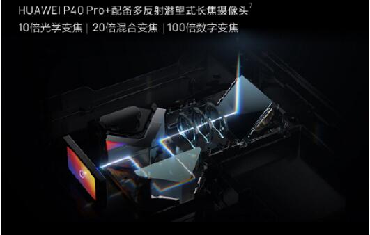 为何只有 华为P40 Pro+真正做到了10倍光学变焦？