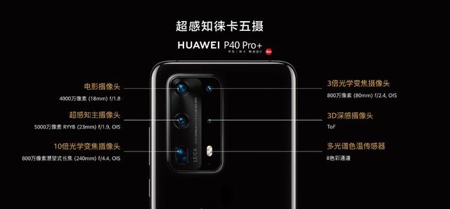 10倍光学变焦能看多远？ 华为P40 Pro+给你答案