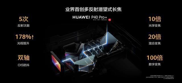 移动天文台+口袋显微镜  华为P40 Pro+轻松超越目之所及