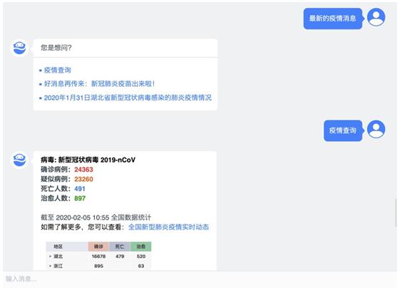 网易七鱼推疫情服务机器人，助力社区物业高效防疫