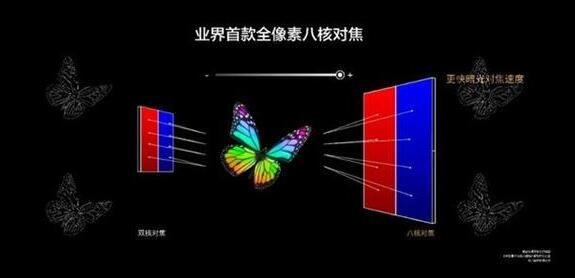 首销掀起抢购狂潮 华为P40系列被评2020最强影像旗舰