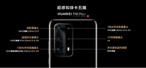 “夜视仪”是如何炼成的？华为P40超感知摄影解读