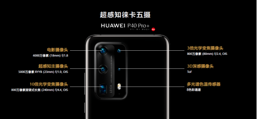 在不到1cm的机身里， 华为P40 Pro+是如何做到10倍光变的？