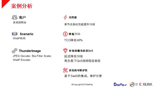 如何在数据中心部署深维FPGA+CPU图像处理解决方案