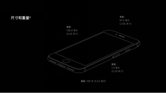 比iPhone SE更香的华为P40  胜在小屏也要足量