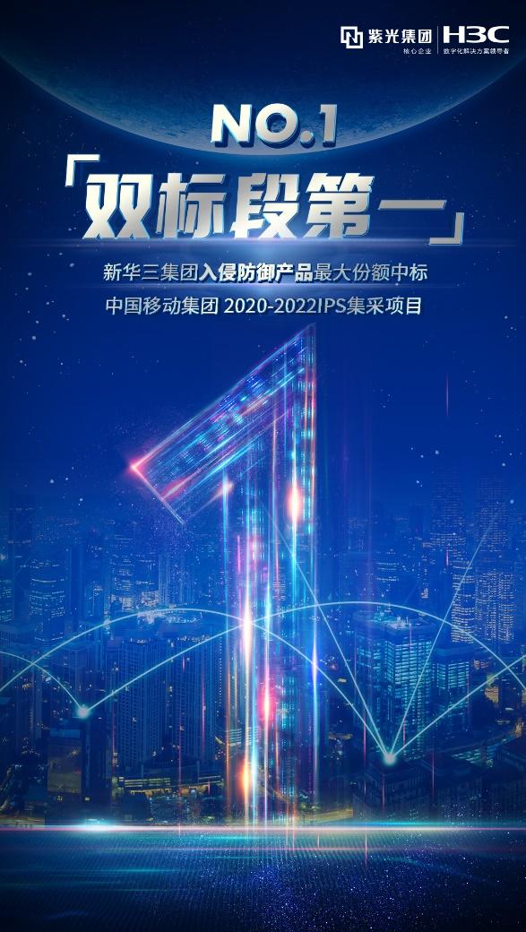 紫光股份旗下新华三以最大份额中标中国移动2020-2022年IPS集采项目