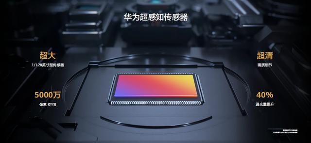 华为P40 Pro+心动上线预售 网友： 100倍双目变焦把“草”种进心里