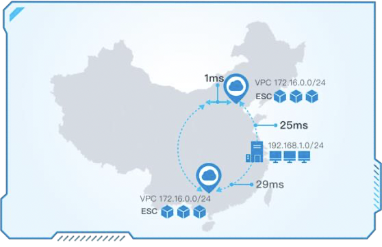 创新网络技术，观脉科技AllWAN智能网络助力企业降本增效