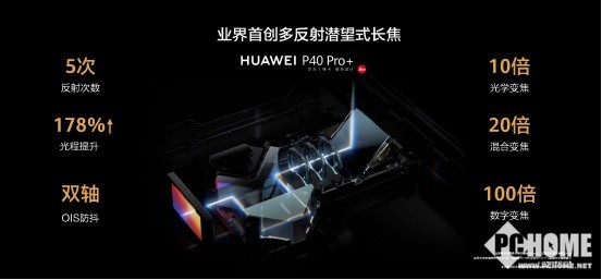 华为P40 Pro+评测   10倍光学变焦过分优秀，细节处处是惊喜