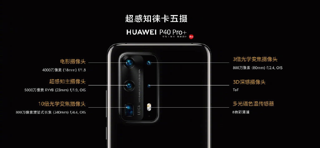 华为P40 Pro+今日开启预约： “谁是远摄之王，我是远摄之王”