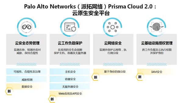 Palo Alto Networks（派拓网络）宣布推出业界最全面的云原生安全平台Prisma Cloud 2.0