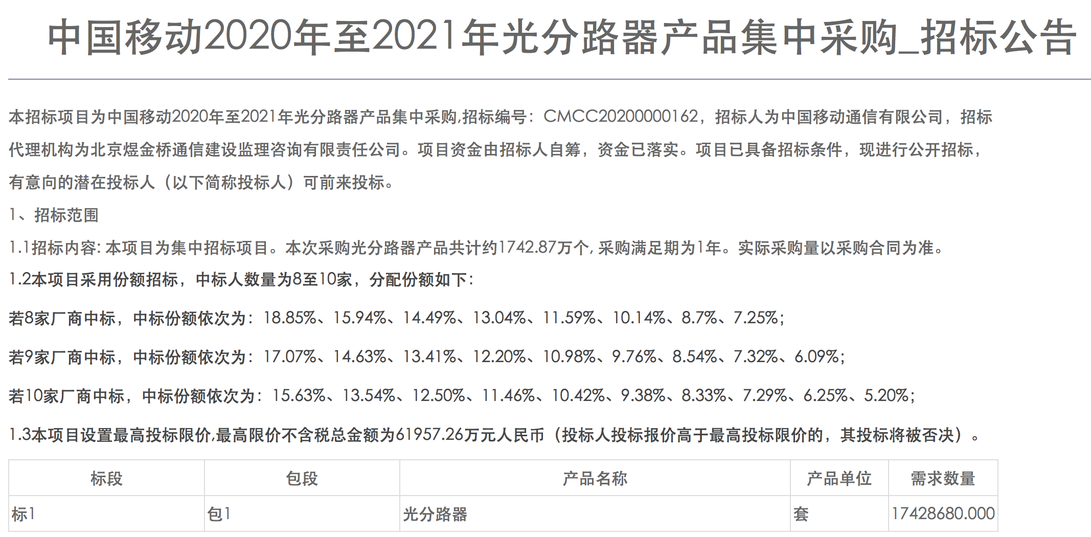 中国移动光分路器产品集采：共计约1742.87万个