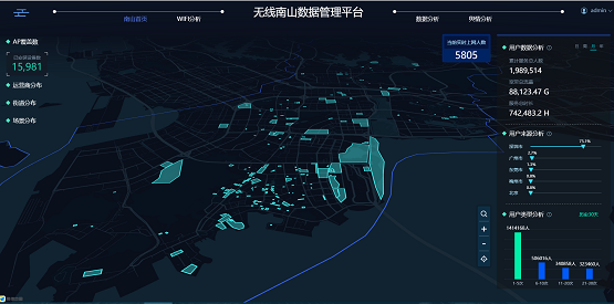 南山区政务服务数据管理局联合中国电信布局公共WIFI，便民服务再升级