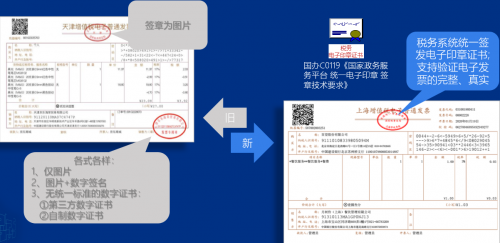 电子专票时代的酒店行业智慧税务升级