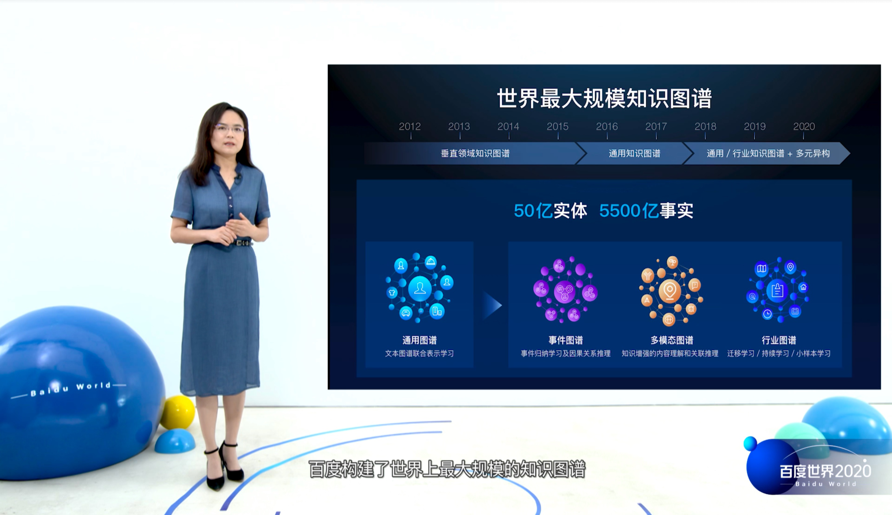 最前沿技术、最低门槛平台 全新百度大脑6.0重磅出击赋能千行万业