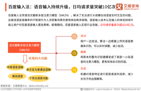 还在熬最晚的夜？开挂的百度输入法用语音让工作更高效