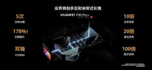 黑白经典色彩，100倍双目变焦 华为P40 Pro+再次定义高端旗舰