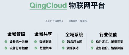 青云QingCloud物联网与边缘计算双平台上线，网边融合释放强大场景能力