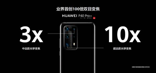 黑白经典色彩，100倍双目变焦 华为P40 Pro+再次定义高端旗舰