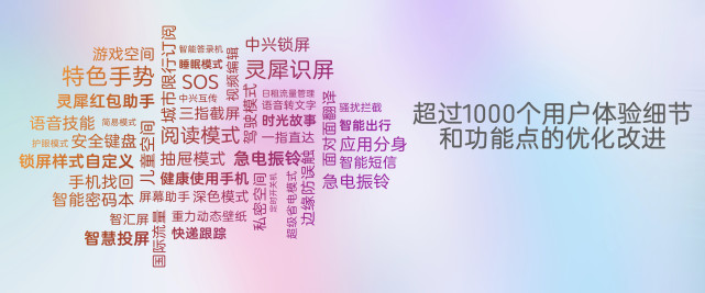 中兴智能手机操作系统MyOS 11正式发布：全新设计更年轻化