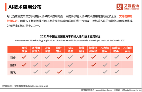 艾媒报告：百度输入法率先布局内容生态，个性化功能受年轻人喜爱