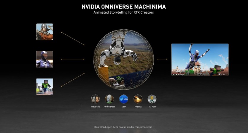 从数小时到数分钟：NVIDIA推出全新渲染引擎GeForce RTX 3080 Ti和3070 Ti