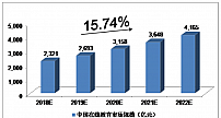 教育企业用快推 花1/10成本做出10倍业绩