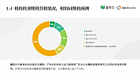 爱学习办学运营专家：k12机构暑期翻身要靠OMO