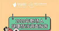 学慧网联合多家企业发布《2020年职场人健康情况调查报告》,问诊打工人健康