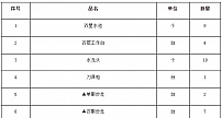 安徽中澳科技职业学院烹饪实训室建设项目公开招标公告