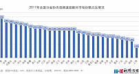 电视剧版权费可能会大涨！但拖欠尾款的问题能解决吗？