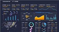 客厅经济崛起 大屏指数掘金OTT数字营销