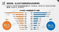 618或将是上半年彩电市场 “救命丹”