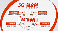 联通沃音乐正式发布5Gⁿ新文创五大行业解决方案