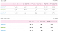 中国移动:3月5G用户大增1632.4万户 有线宽带用户净增253.7万户