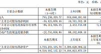 二季度 广西广电网络有线电视用户增长约58万