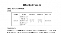 天津嘉睿1.3亿拿下乐视网1300多个商标 乐视电视放心了