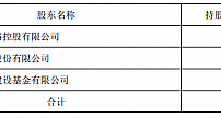 电广传媒参与“全国一网”整合的出资方案获批！