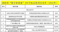 湖南有线将在年底完成约1.2万个5G基站建设，是否会推进“192号段”放号速度？