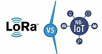 物联网终端的功耗因素 NB-IoT和LoRa有何不同