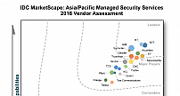 《IDC MarketScape：2018年亚太区安全管理服务供应商评估》，NTT被评为领导者