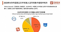 追赶劲头迅猛！百度输入法4月月活行业第一，用户市场份额达43.4%