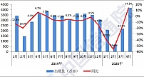 高通孟樸：继续携手中国伙伴，全力支持5G等新基建部署