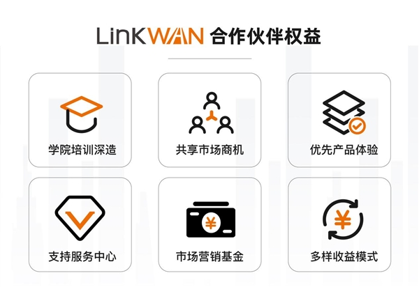 LinkWAN入驻AWS云市场，助力实现云间加速互联