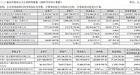 多地广电网络资产被冻结、子公司被申请破产清算,中信国安答深交所函